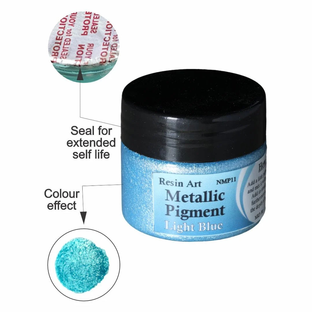 Light Blue Metallic Pigment